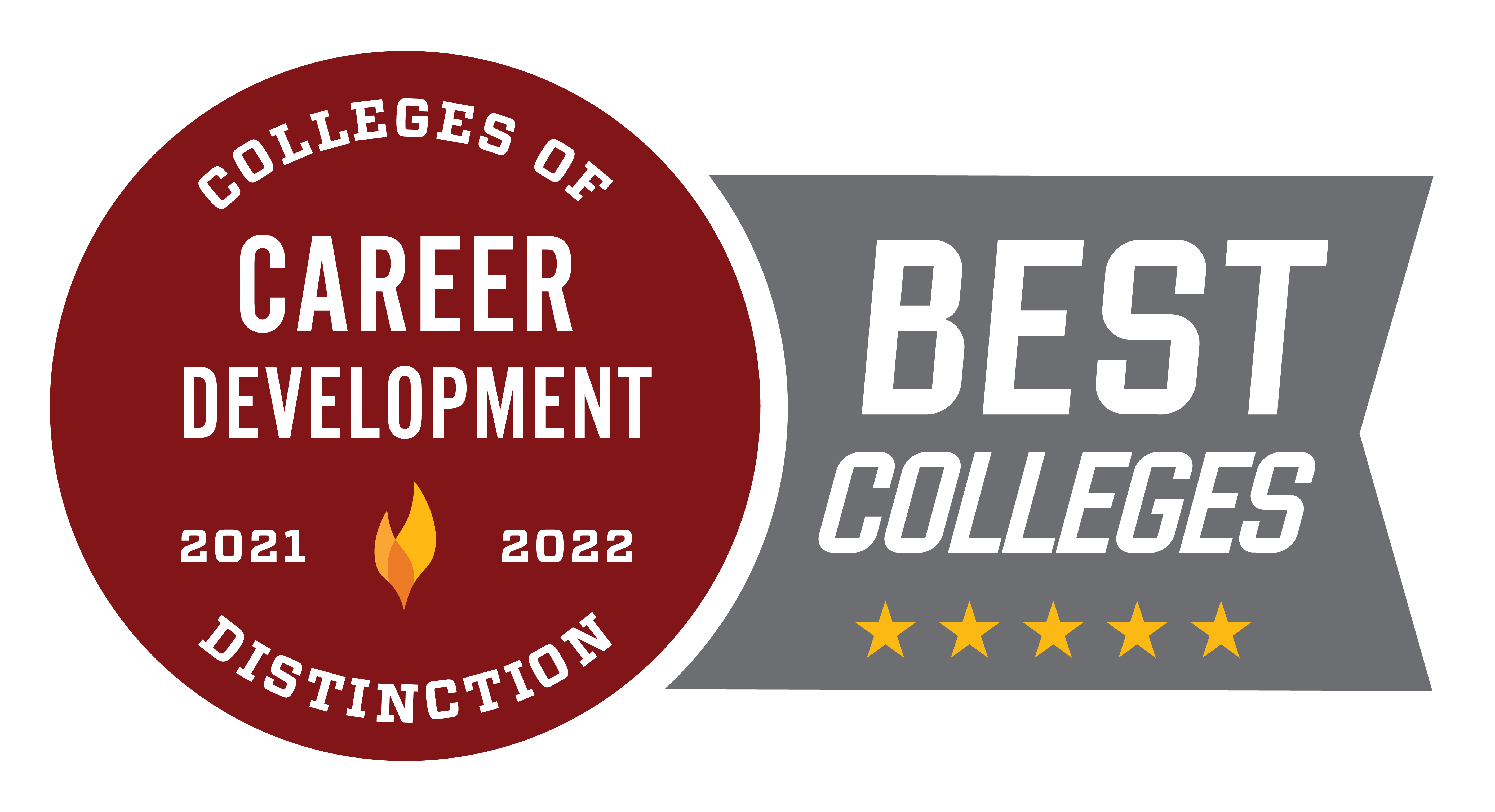 2021-2022 College of Distinction - Career Development
