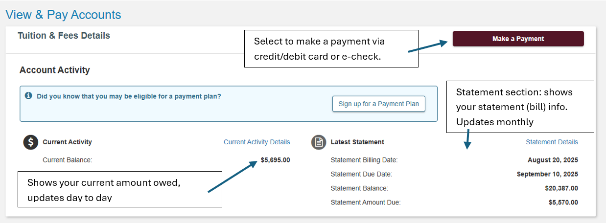 Understanding QuikPAY