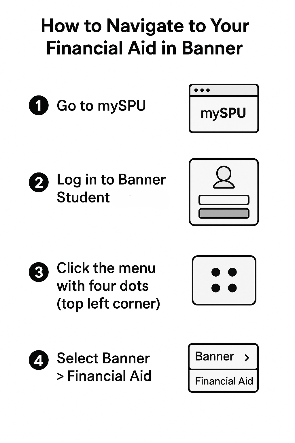 Banner 9 Navigation