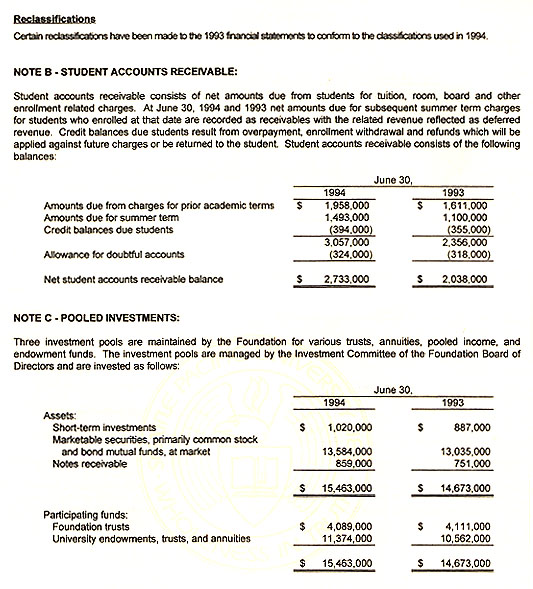 Graphic of Independent Auditor's Report Not Shown